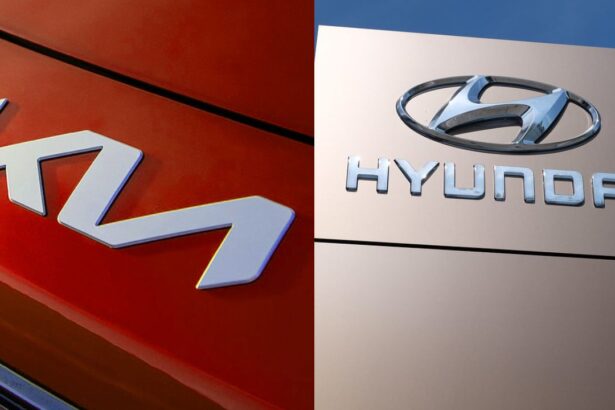Hyundai Motor and Kia, Hyundai Motor, Kia,